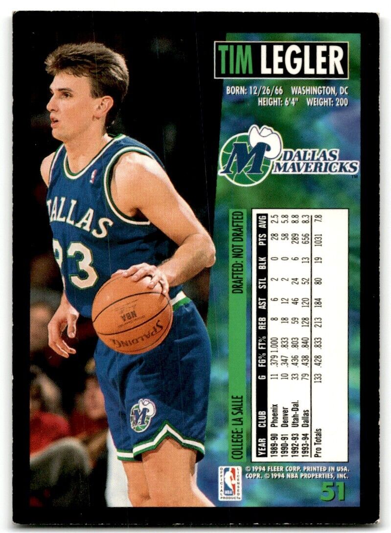 1994-95 Fleer Tim Legler Dallas Mavericks #51