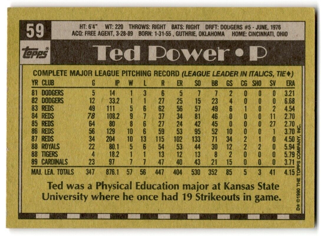 1990 Topps Ted Power St. Louis Cardinals #59