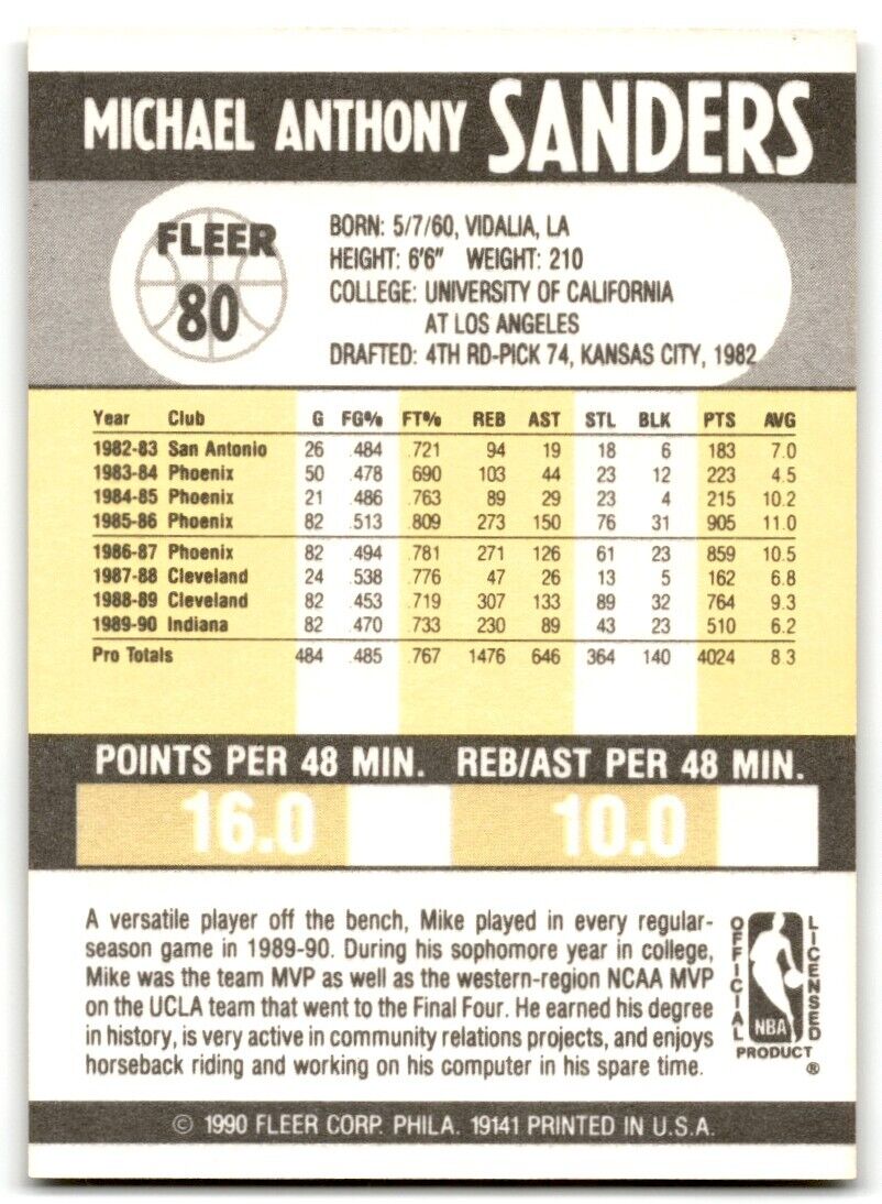 1990-91 Fleer Mike Sanders Indiana Pacers #80