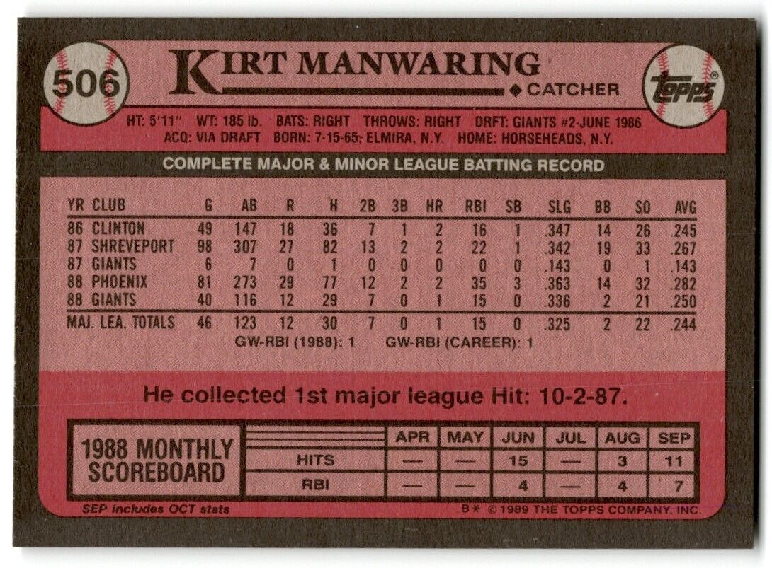 1989 Topps Kirt Manwaring San Francisco Giants #506