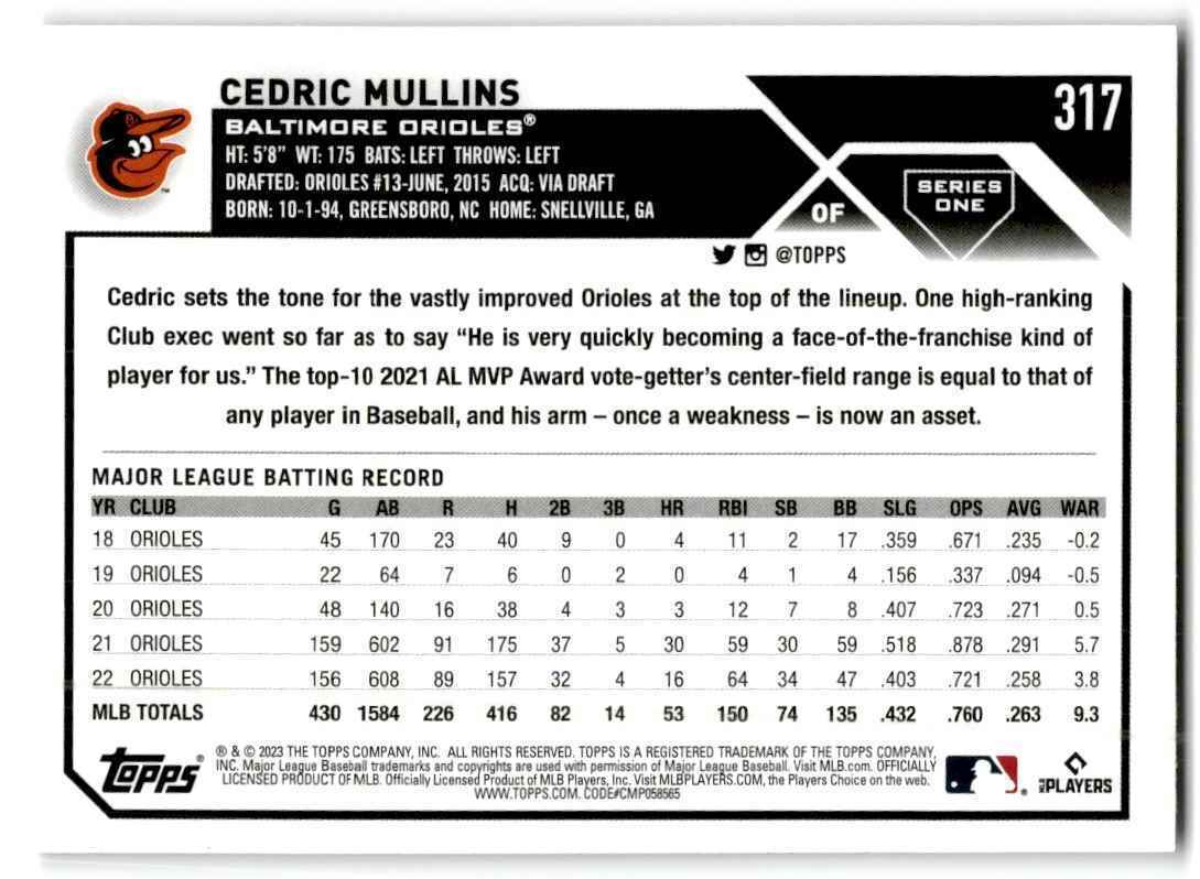 2023 Topps Cedric Mullins Baltimore Orioles #317