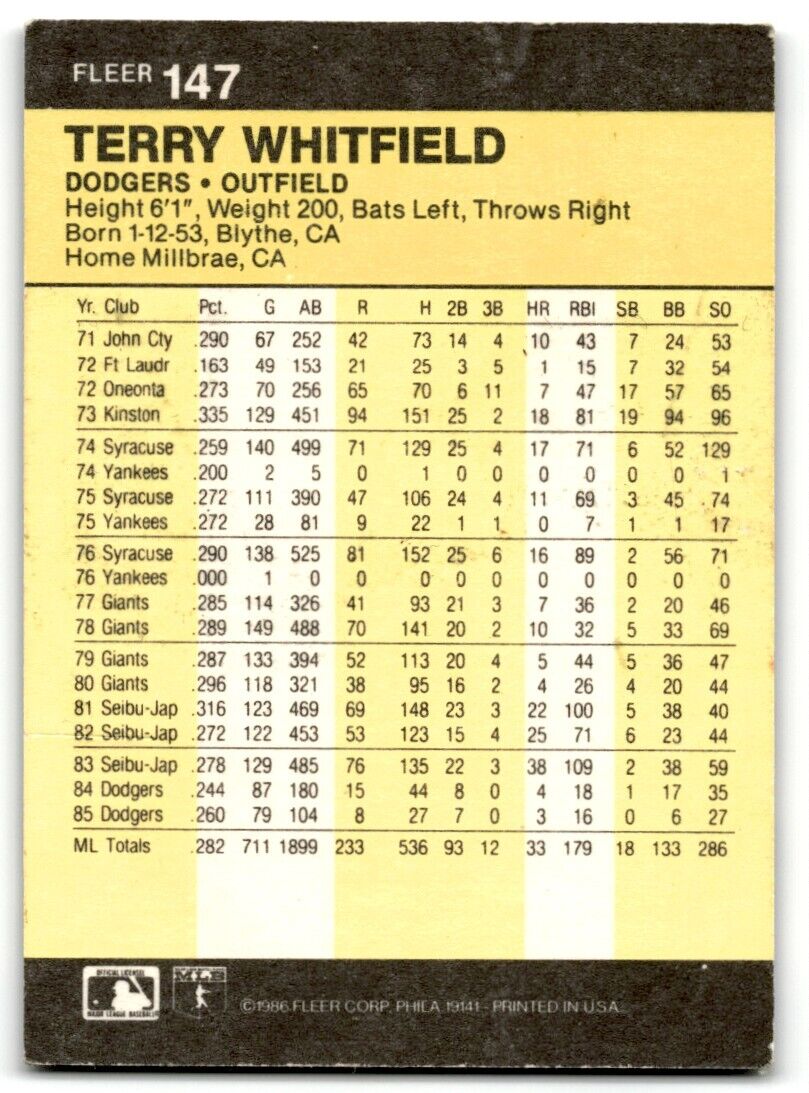 1986 Fleer Terry Whitfield Los Angeles Dodgers #147