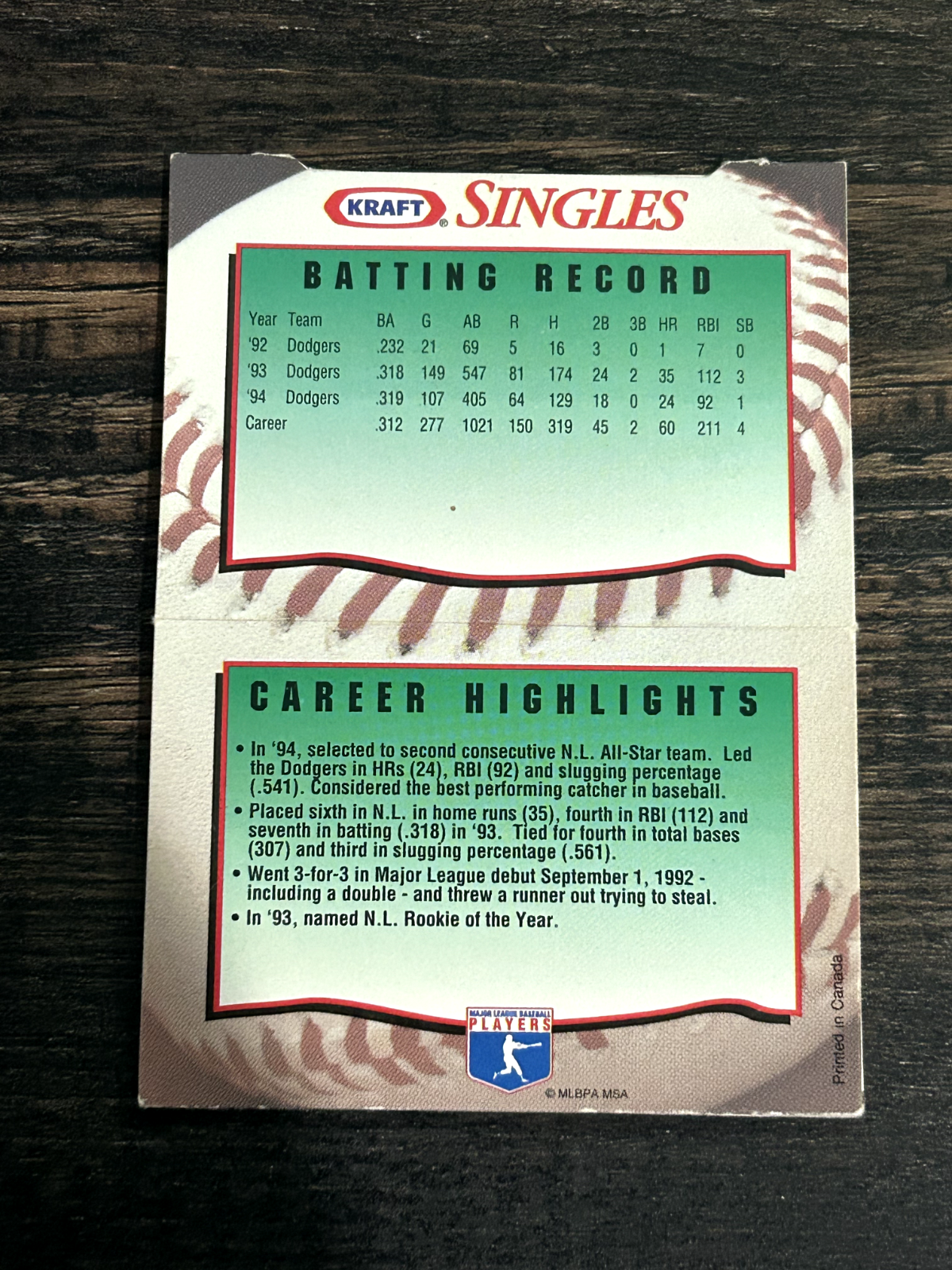 1995 Kraft Singles Superstars Mike Piazza Pop-Up #26 of 30 Dodgers