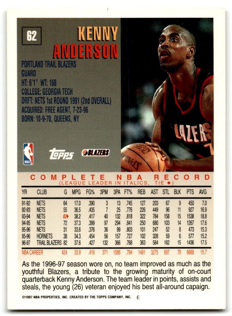 1997-98 Topps Minted in Springfield, Mass Kenny Anderson Portland Trail Blazers