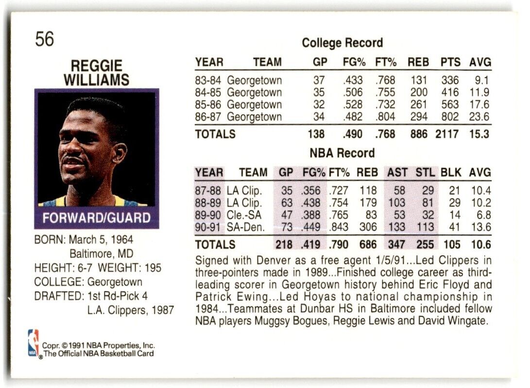 1991-92 Hoops Reggie Williams Denver Nuggets #56