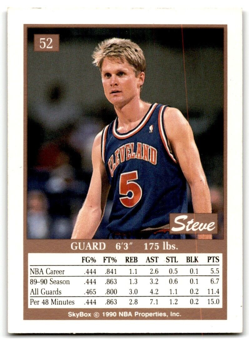 1990-91 SkyBox Steve Kerr Cleveland Cavaliers #52