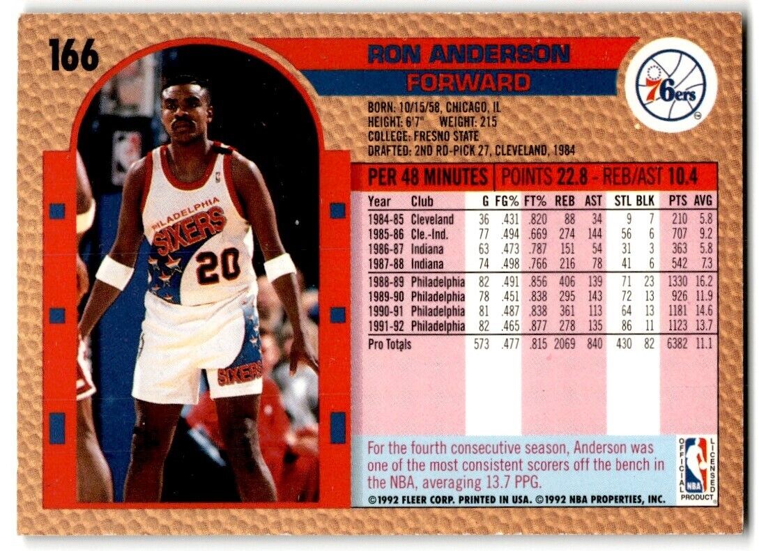 1992-93 Fleer Ron Anderson Philadelphia 76ers #166