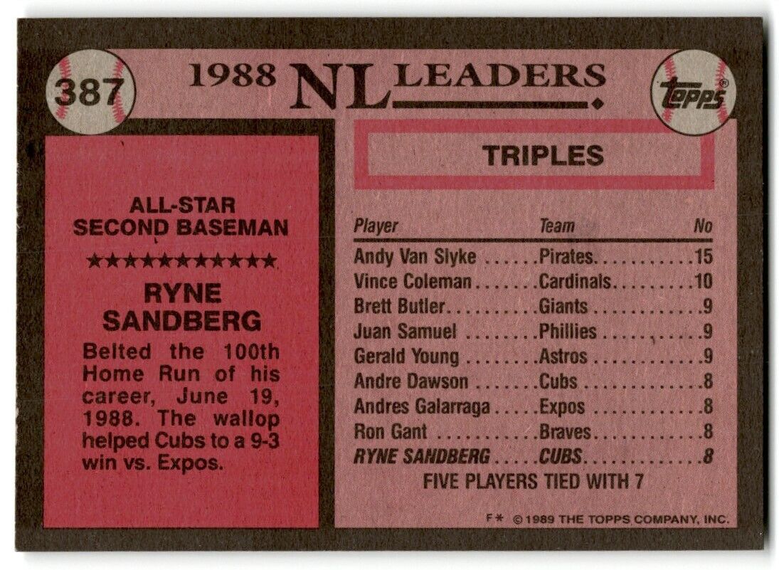 1989 Topps Ryne Sandberg Chicago Cubs #387