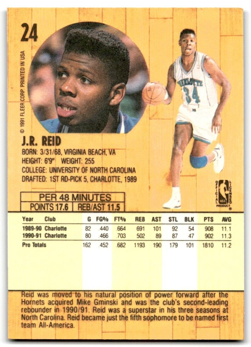 1991-92 Fleer J.R. Reid Charlotte Hornets #24