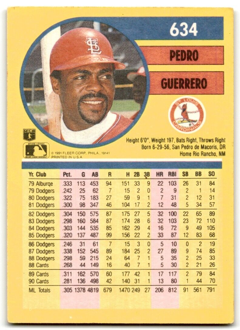 1991 Fleer Pedro Guerero St. Louis Cardinals #634