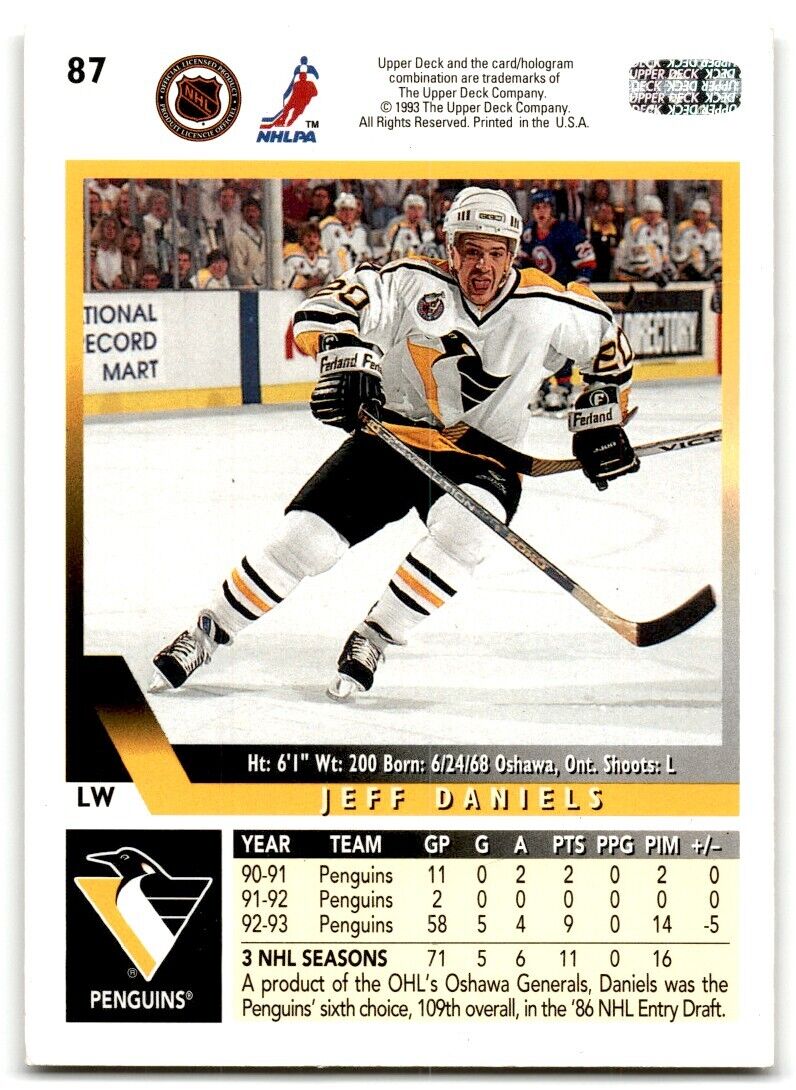 1993-94 Upper Deck Jeff Daniels Pittsburgh Penguins #87