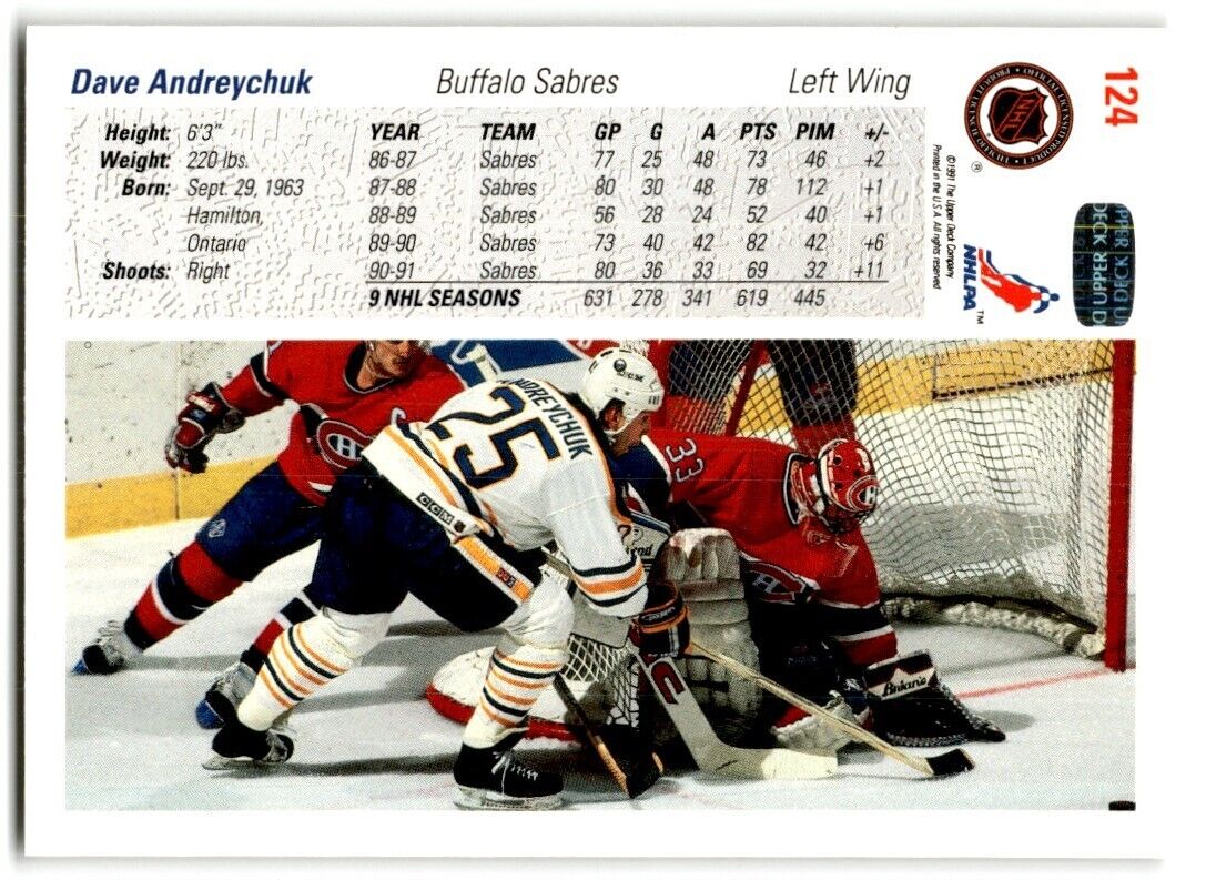 1991-92 Upper Deck Dave Andreychuk Buffalo Sabres #124