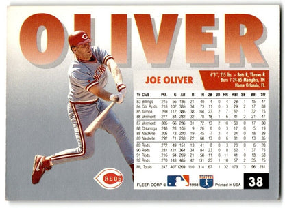 1993 Fleer Joe Oliver Cincinnati Reds #38