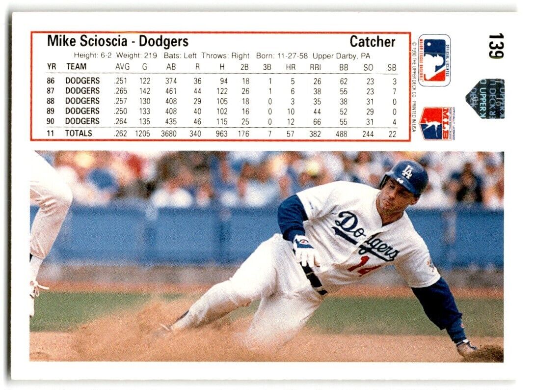 1991 Upper Deck Mike Scioscia Los Angeles Dodgers #139