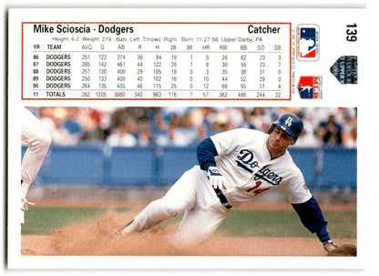 1991 Upper Deck Mike Scioscia Los Angeles Dodgers #139