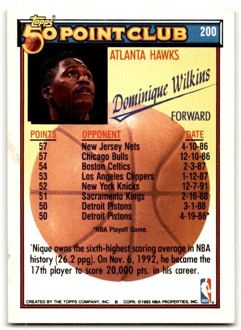 1992-93 Topps 50 points club Dominique Wilkins Atlanta Hawks #200