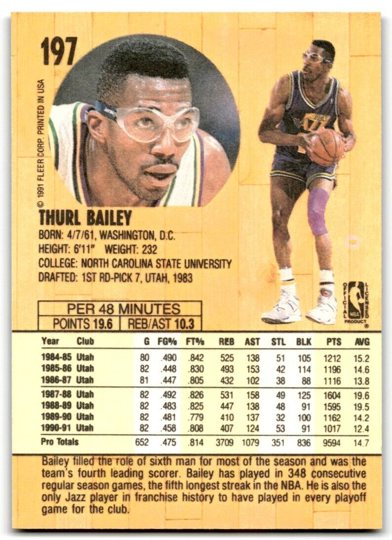 1991-92 Fleer Thurl Bailey Utah Jazz #197