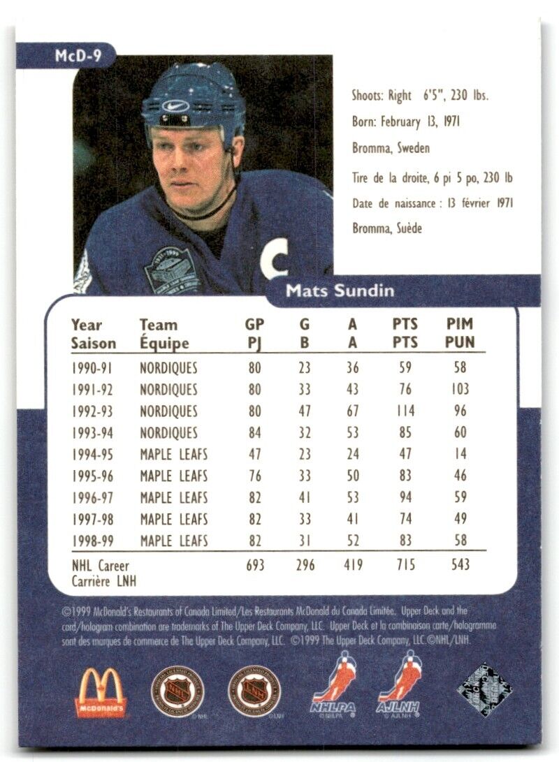 1999-00 Upper Deck Retro McDonald's Mats Sundin Toronto Maple Leafs #MCD-9