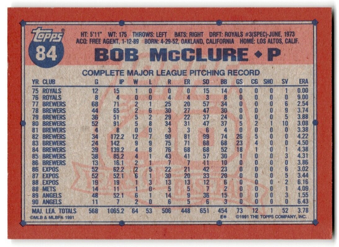 1991 Topps Bob McClure California Angels #84