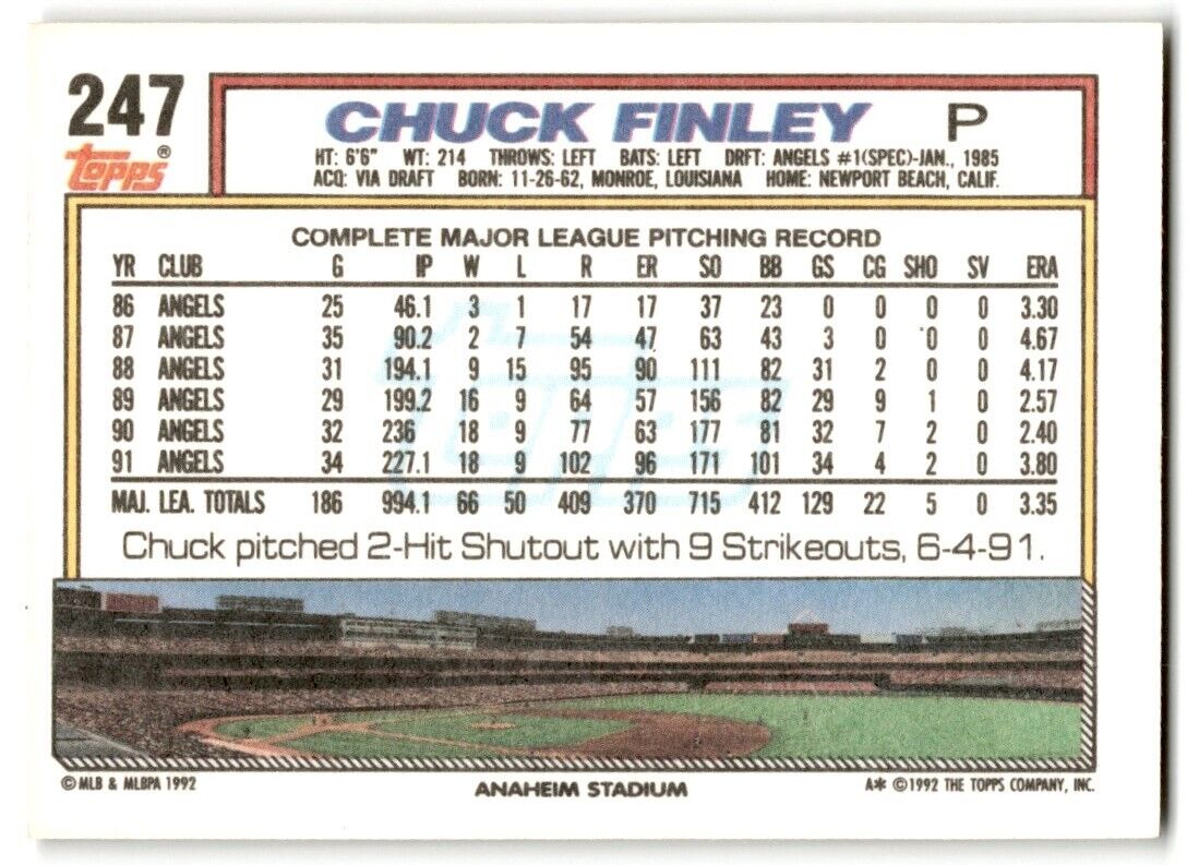 1992 Topps Chuck Finley California Angels #247