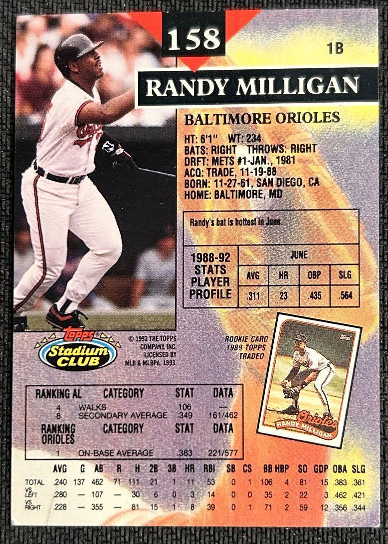 1993 Topps Stadium Club Randy Milligan Baltimore Orioles #158