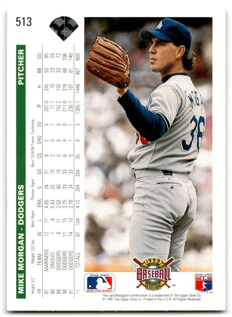 1992 Upper Deck Mike Morgan Los Angeles Dodgers #513