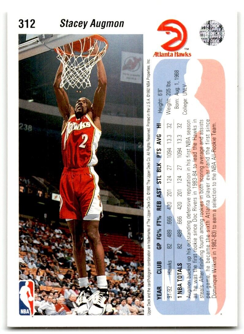 1992-93 Upper Deck European (Italian) Stacey Augmon Atlanta Hawks #91