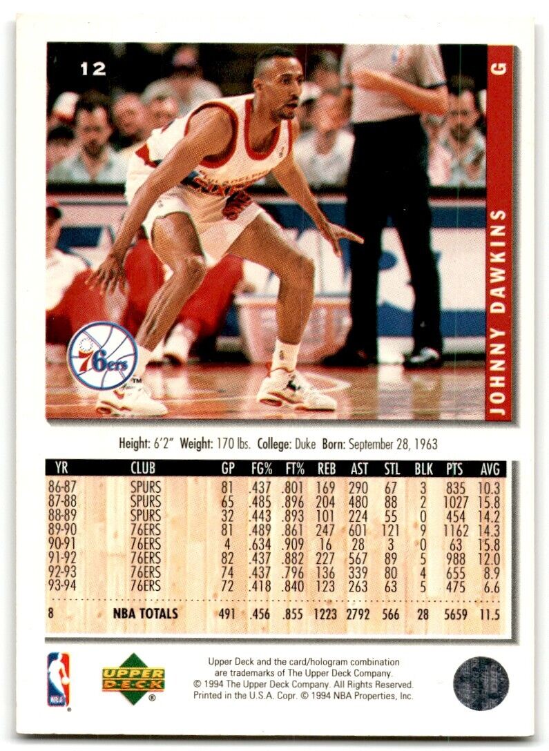 1994-95 Collector's Choice Johnny Dawkins Philadelphia 76ers #12