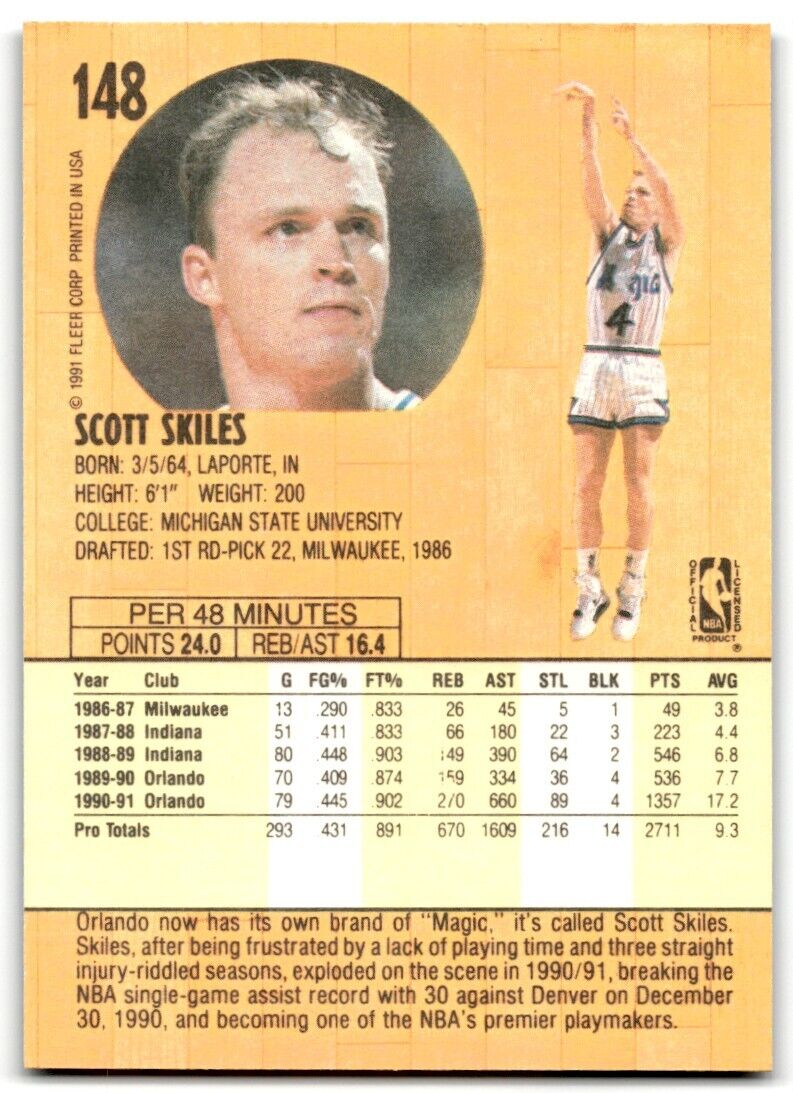 1991-92 Fleer Scott Skiles Orlando Magic #148