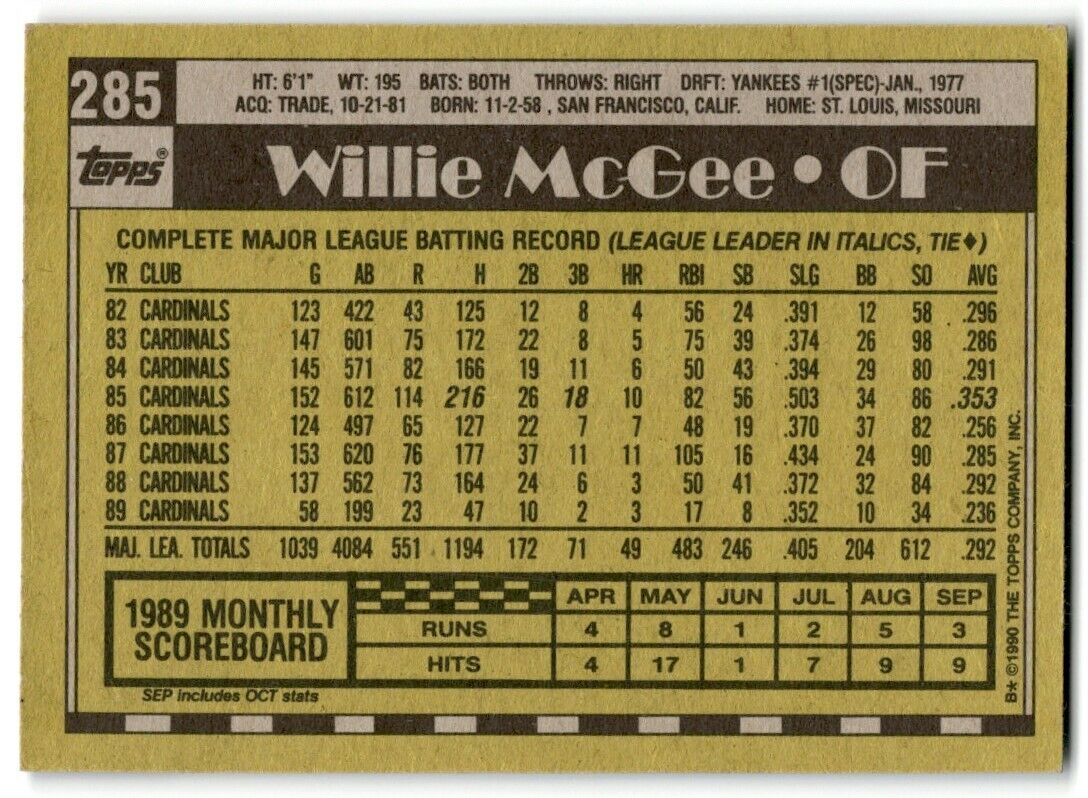 1990 Topps Willie McGee St. Louis Cardinals #285