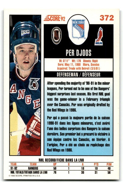 1992-93 Score Per Djoos New York Rangers #372