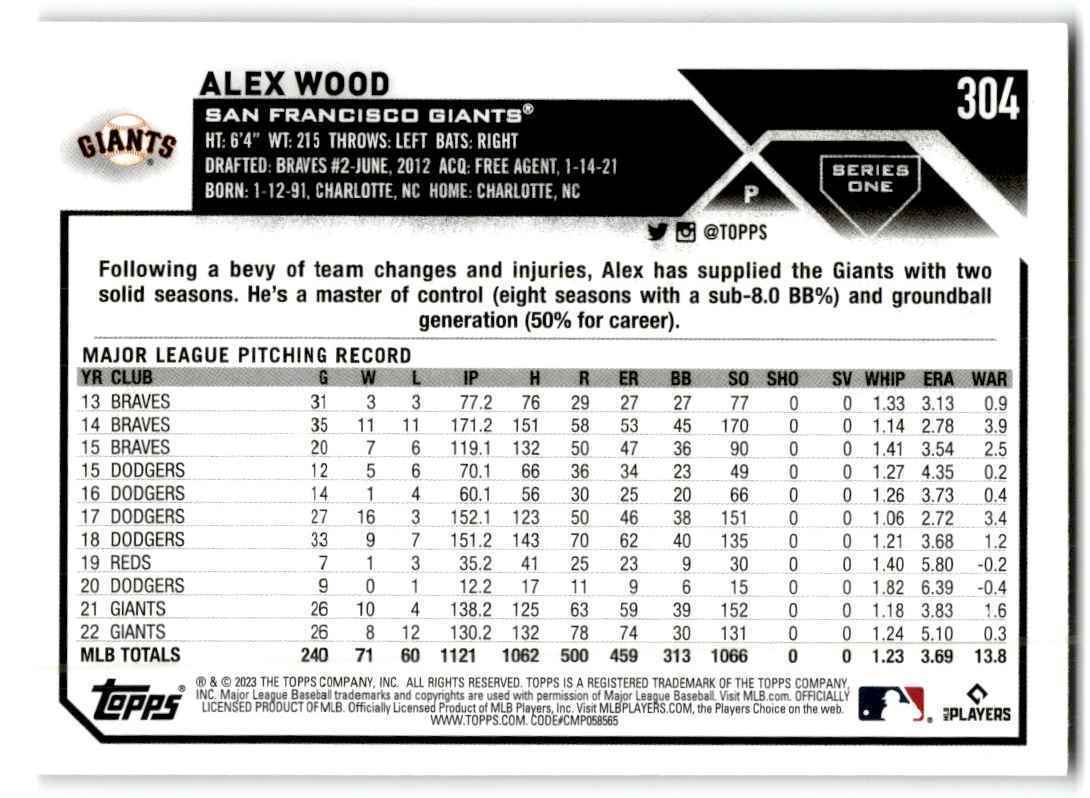 2023 Topps Alex Wood San Francisco Giants #304