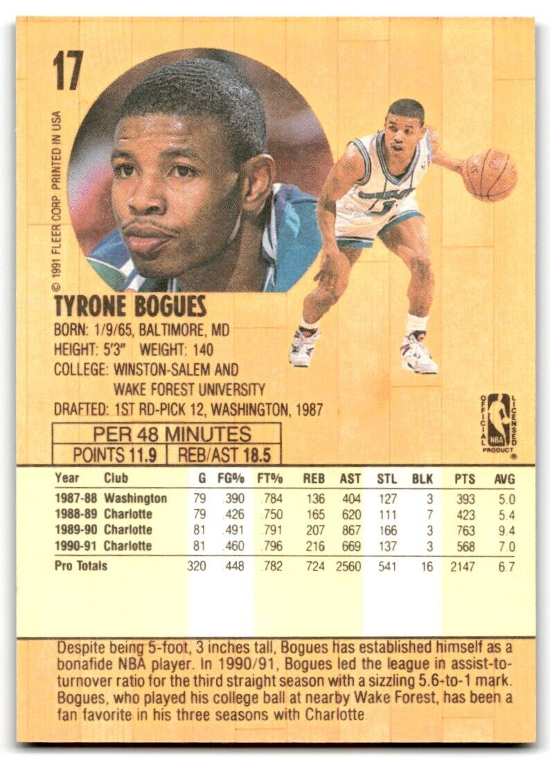 1991-92 Fleer Muggsy Bogues Charlotte Hornets #17