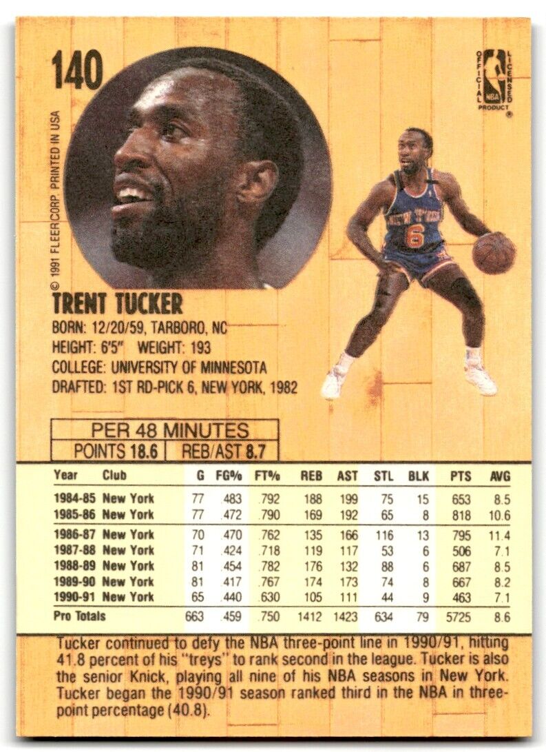 1991-92 Fleer Trent Tucker New York Knicks #140