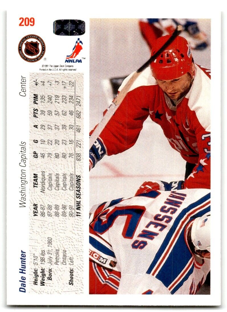 1991-92 Upper Deck Dale Hunter Washington Capitals #209