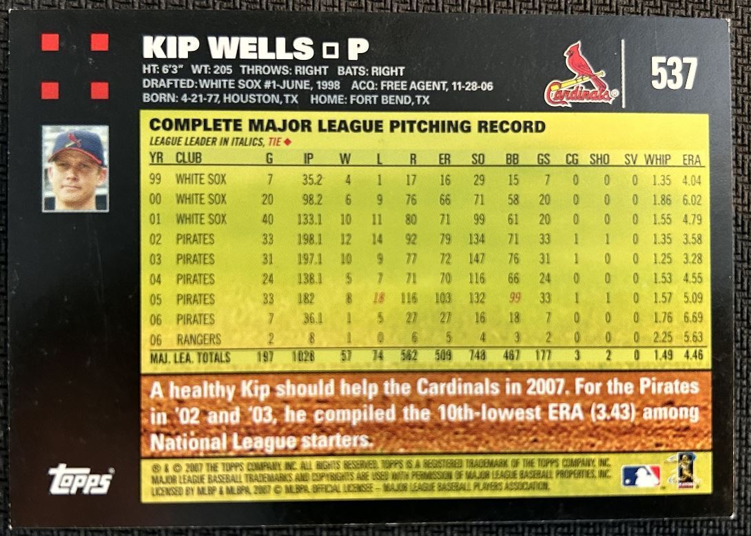 2007 Topps Kip Wells St. Louis Cardinals #537