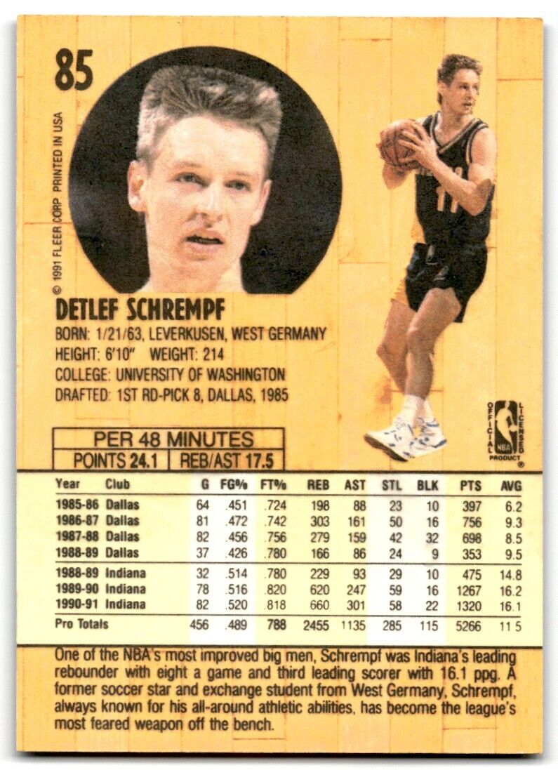 1991-92 Fleer Detlef Schrempf Indiana Pacers #85