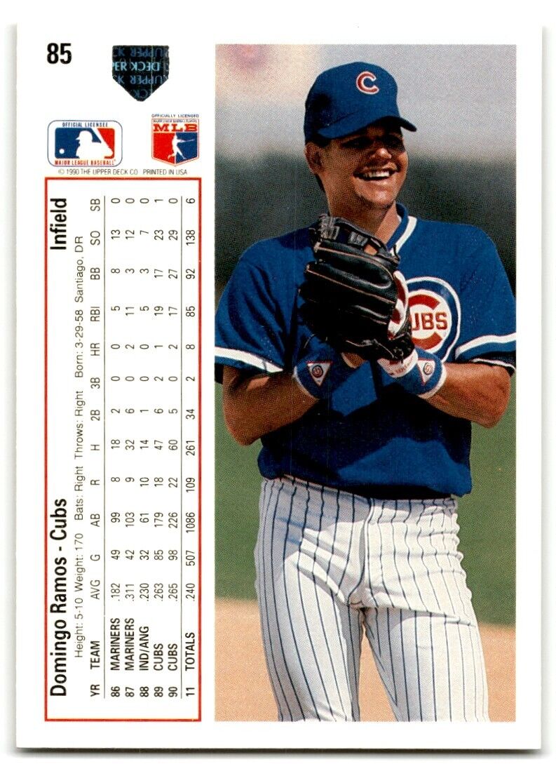 1991 Upper Deck Domingo Ramos Chicago Cubs #85