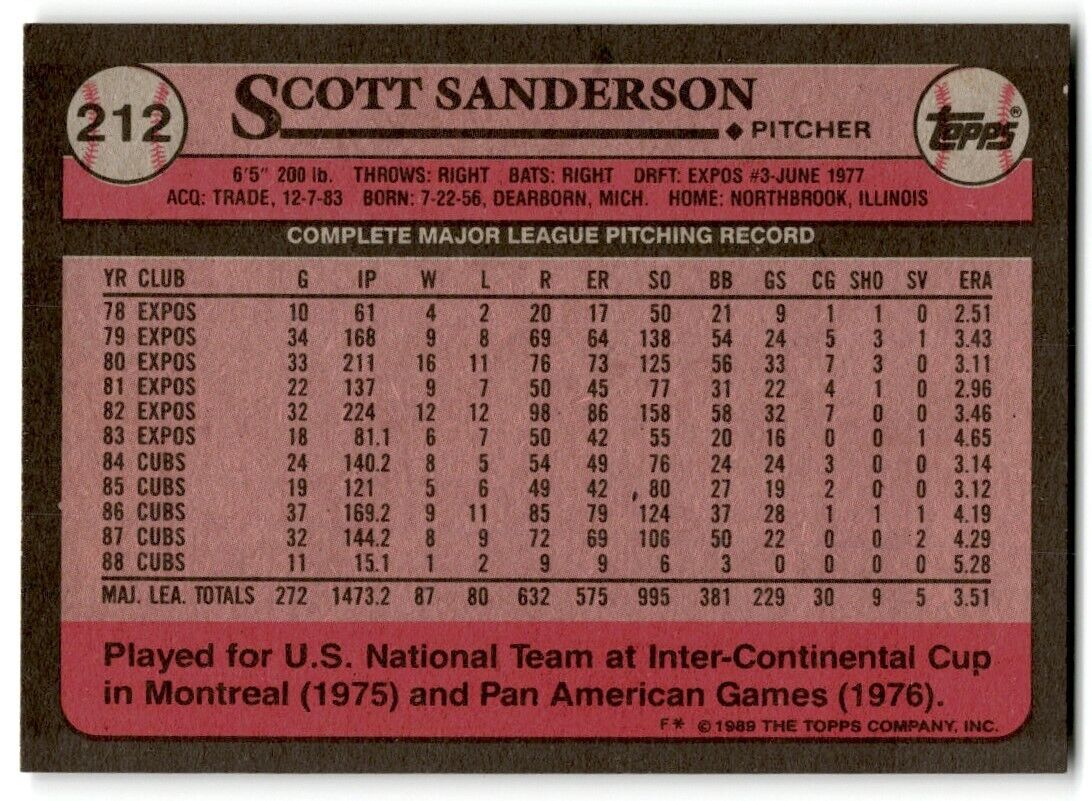 1989 Topps Scott Sanderson Chicago Cubs #212