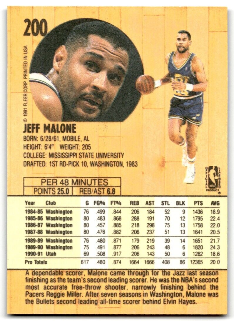 1991-92 Fleer Jeff Malone Utah Jazz #200