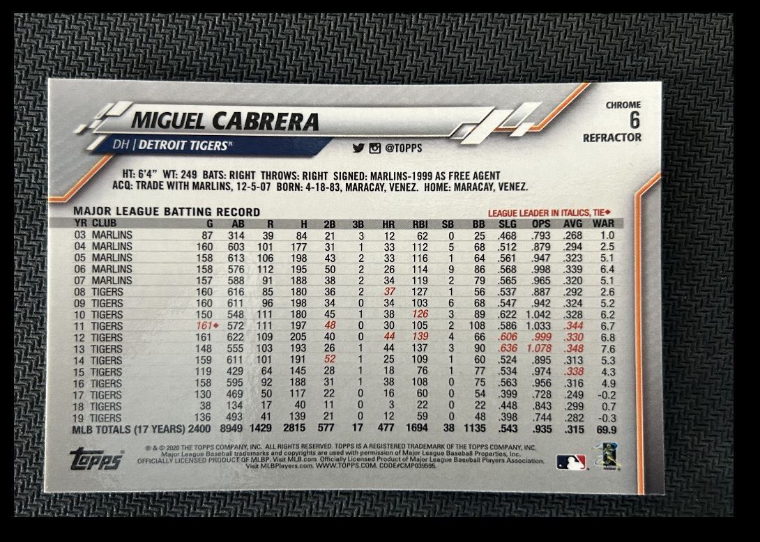 2020 Topps Chrome Sepia Miguel Cabrera Detroit Tigers #6 Refractor