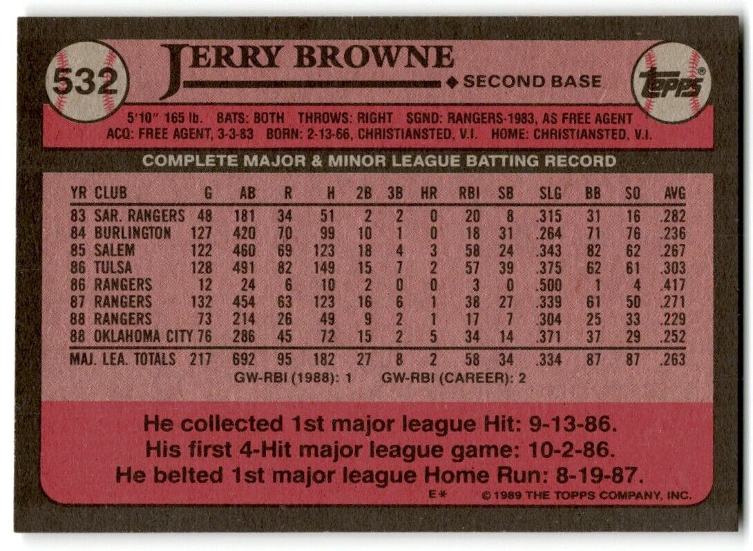 1989 Topps Jerry Browne Texas Rangers #532