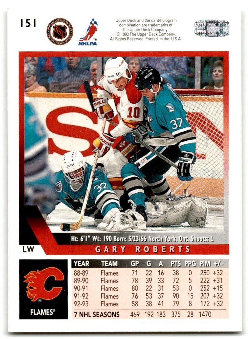 1993-94 Upper Deck Gary Roberts Calgary Flames #151