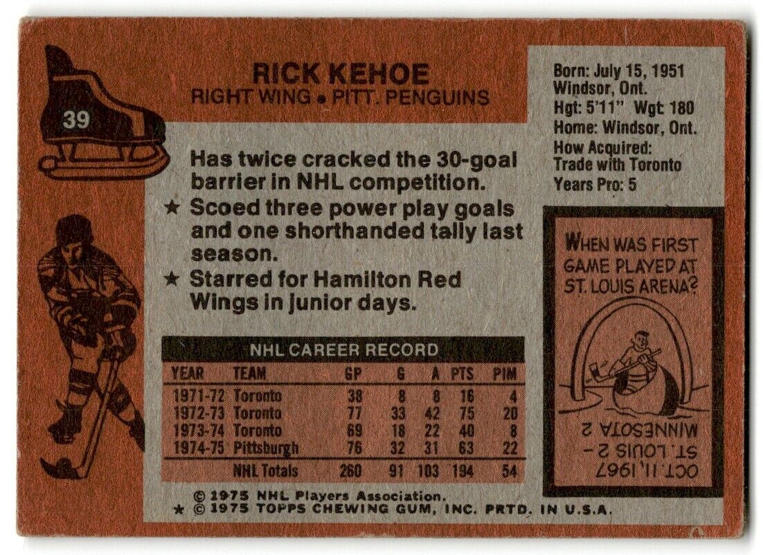 1975-76 Topps Rick Kehoe Pittsburgh Penguins #39