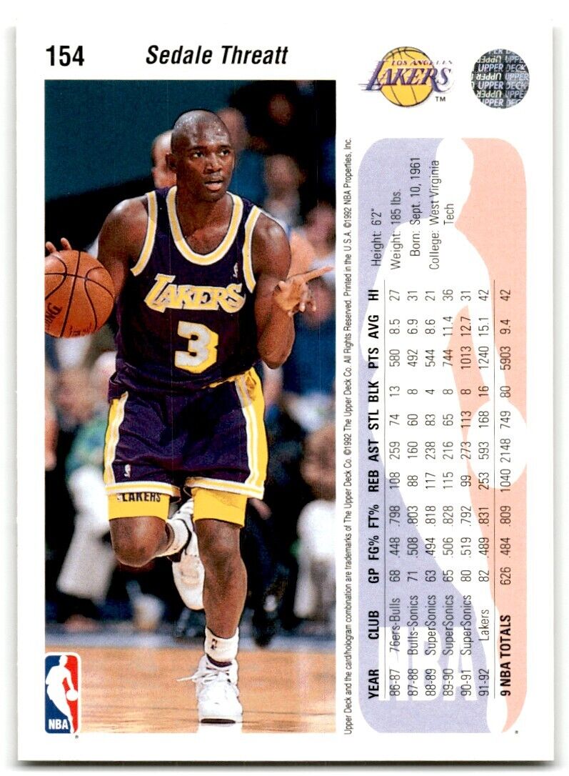 1992-93 Upper Deck Sedale Threatt Los Angeles Lakers #193