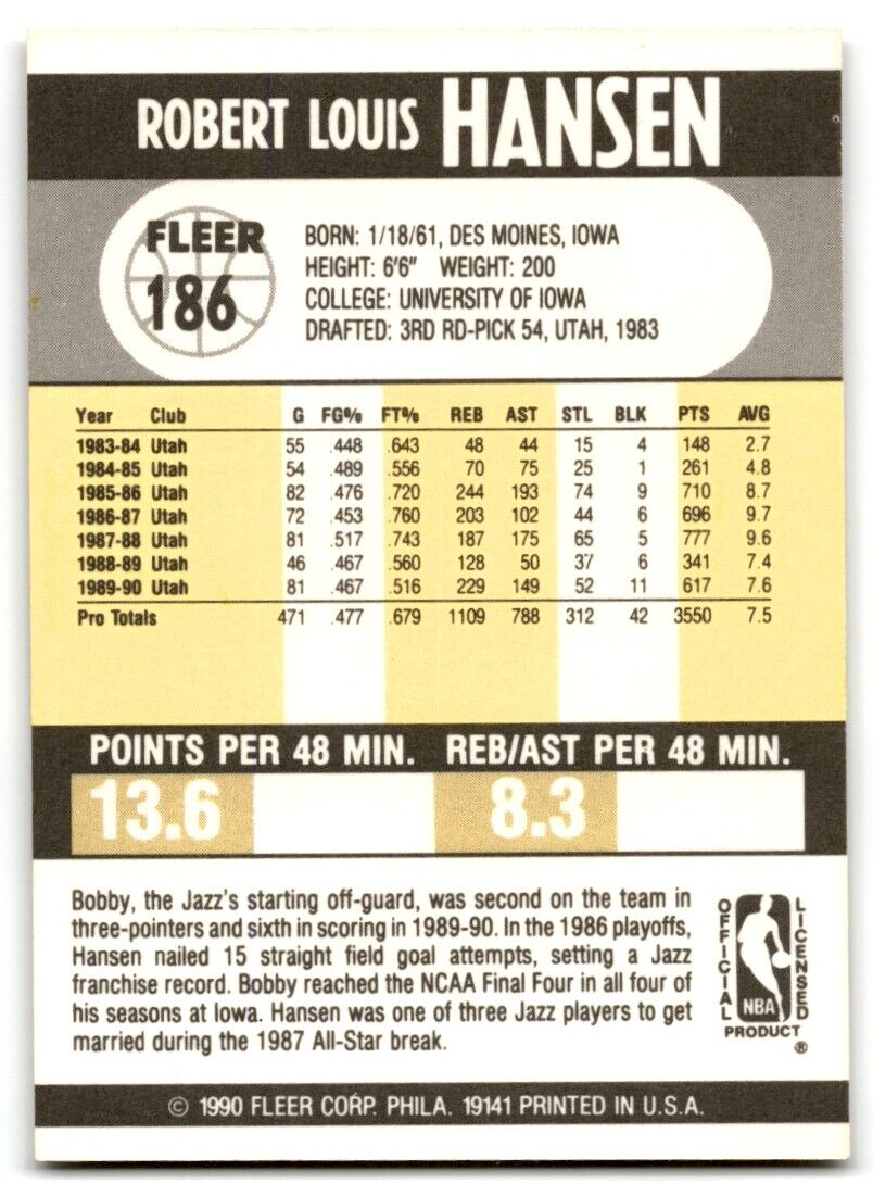 1990-91 Fleer Robert Hansen Sacramento Kings #186