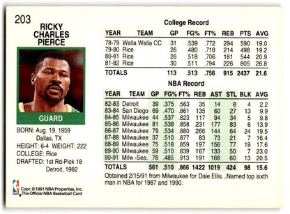 1991-92 Hoops Ricky Pierce Seattle SuperSonics #203