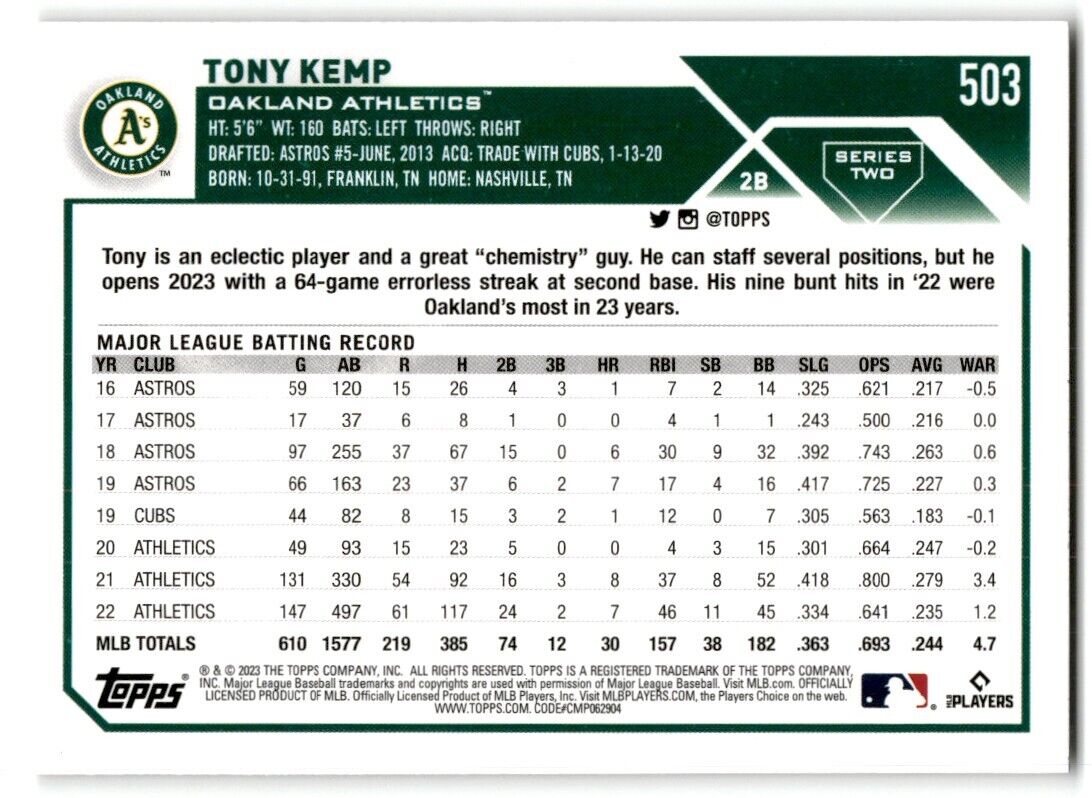 2023 Topps Tony Kemp Oakland Athletics #503