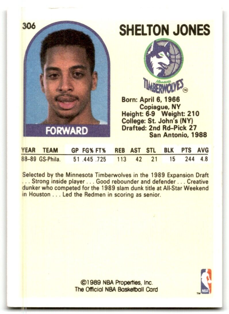 1989-90 Hoops Shelton Jones Minnesota Timberwolves #306