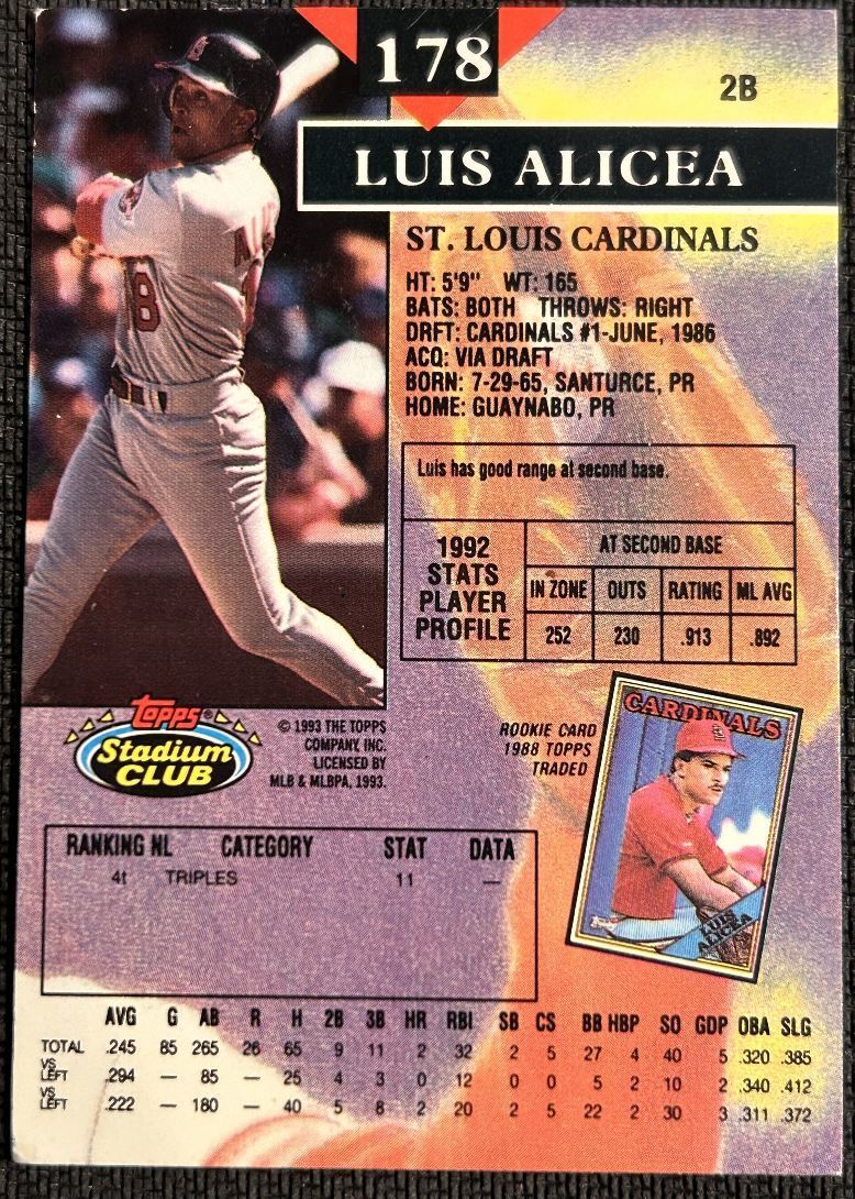 1993 Topps Stadium Club Luis Alicea St. Louis Cardinals #178